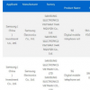 Galaxy S25 和 Galaxy S25+ 的充电速度如下